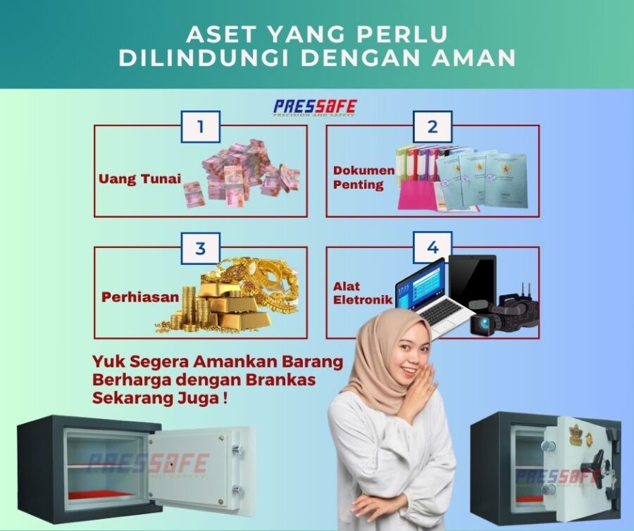Jual brankas aset berharga