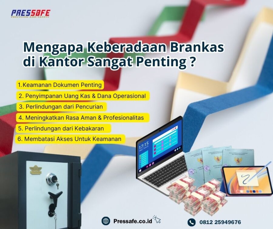 Toko jual brankas besi