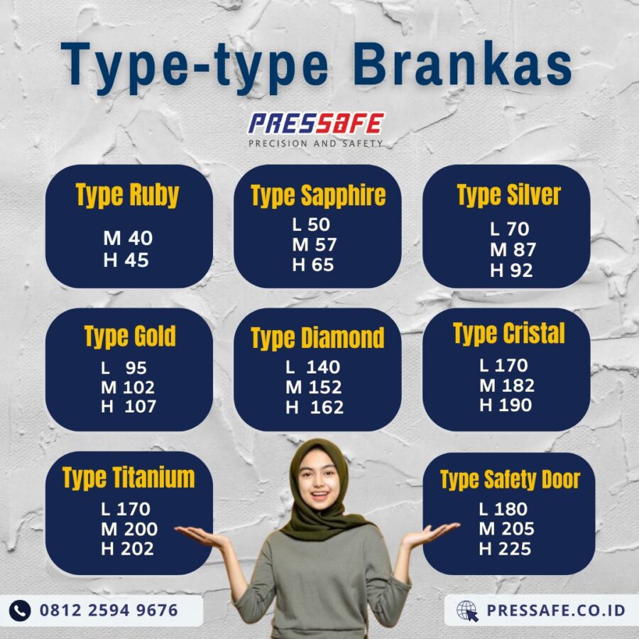 Jual brankas berbagai macam ukuran