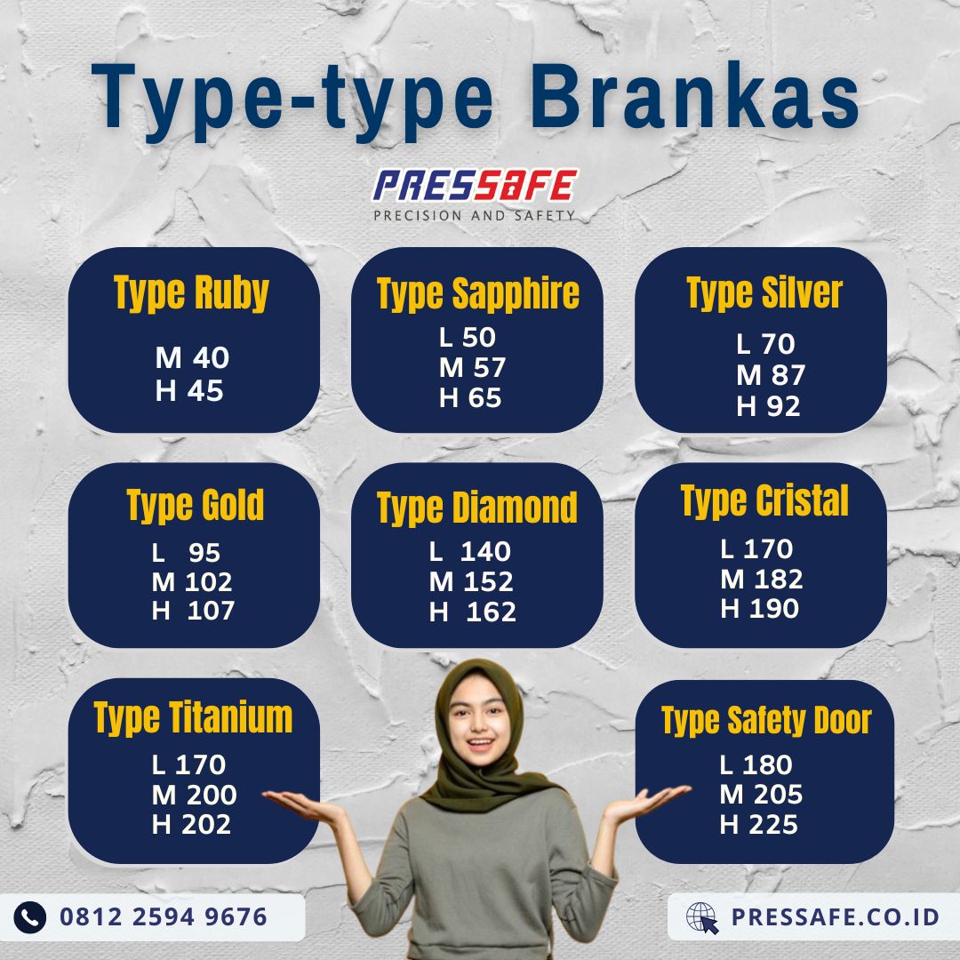 Jual brankas berbagai macam ukuran