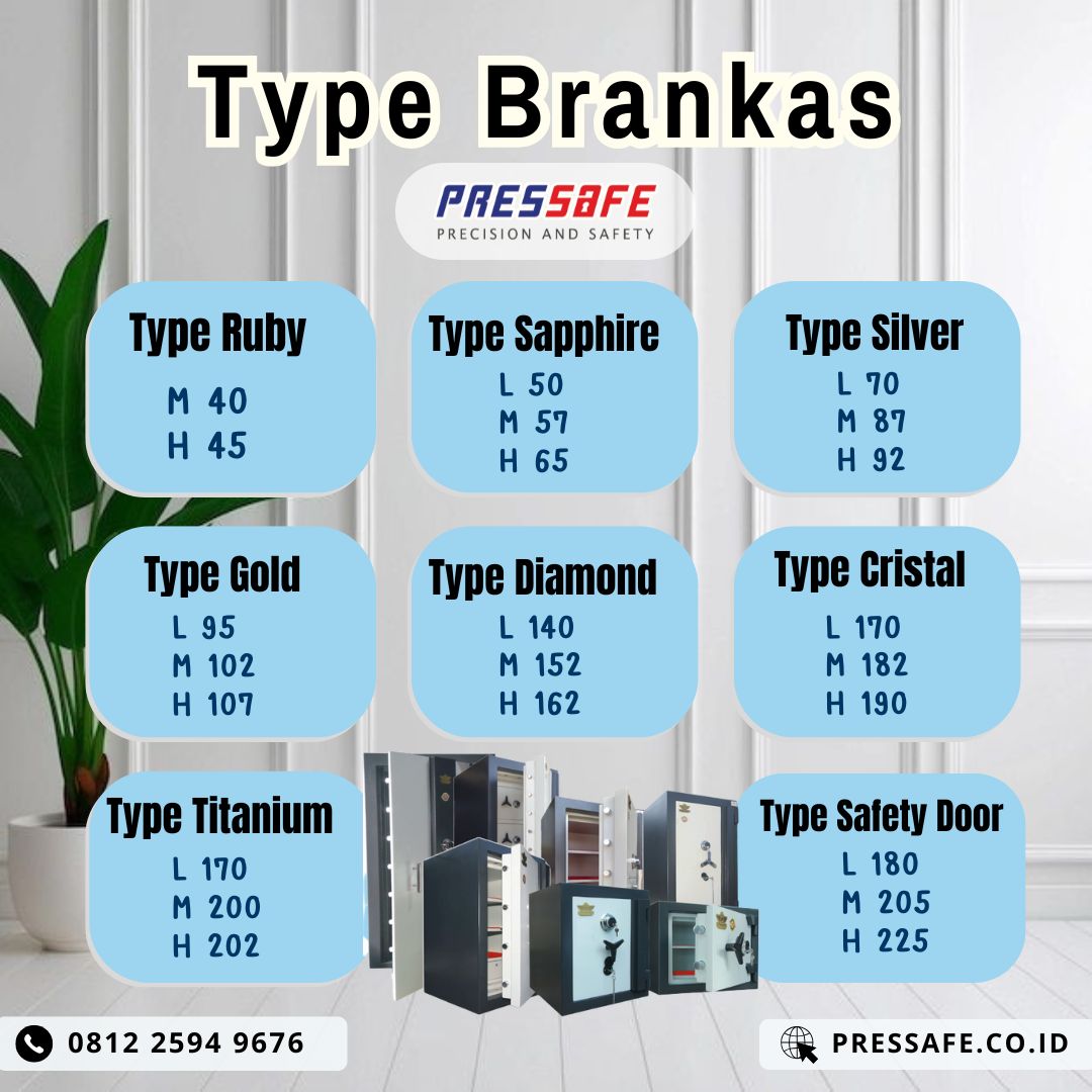 Tipe- tipe Brankas Pressafe
