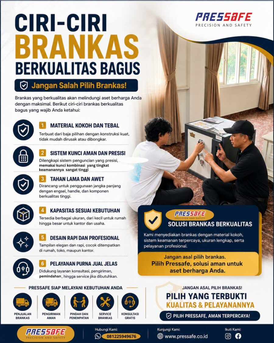 Toko jual brankas